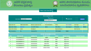 Ration Card Application Status Meeseva No