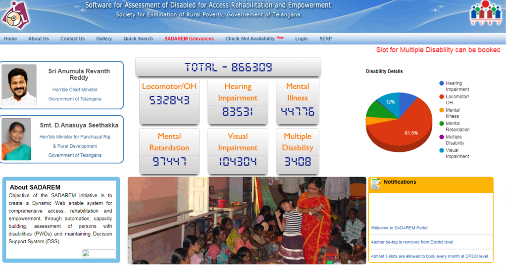 SADAREM Certificate Telangana