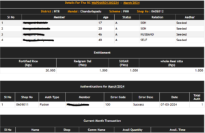 Show Your RC Details