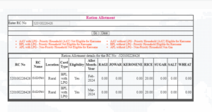 show ration card Allotment Details